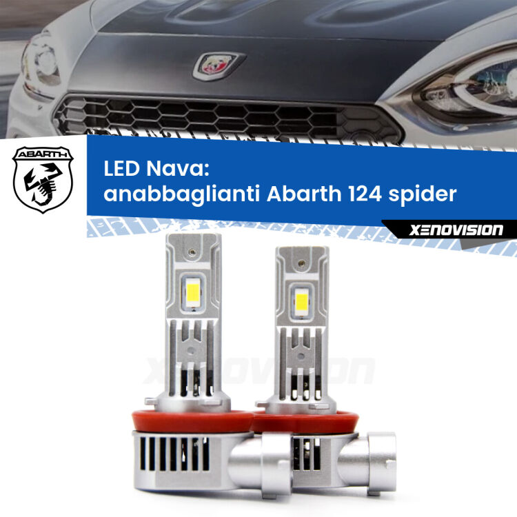 <strong>Anabbaglianti LED no-spie per Abarth 124 spider</strong>  2016 - 2019. Coppia lampade <strong>H11</strong>/H9/H8/H16(JP) modello Nava canbus, raffreddate a ventola.