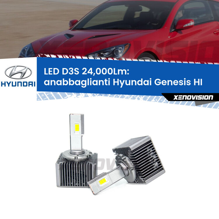 <strong>Kit trasformazione a LED per fari xenon di serie Hyundai Genesis</strong> HI 2016 in poi. Lampade <strong>D3S</strong> Plug&Play no-errori 24.000Lumen da Xenovision.