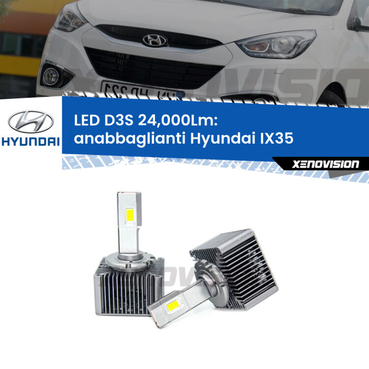 <strong>Kit trasformazione a LED per fari xenon di serie Hyundai IX35</strong>  2014 - 2015. Lampade <strong>D3S</strong> Plug&Play no-errori 24.000Lumen da Xenovision.