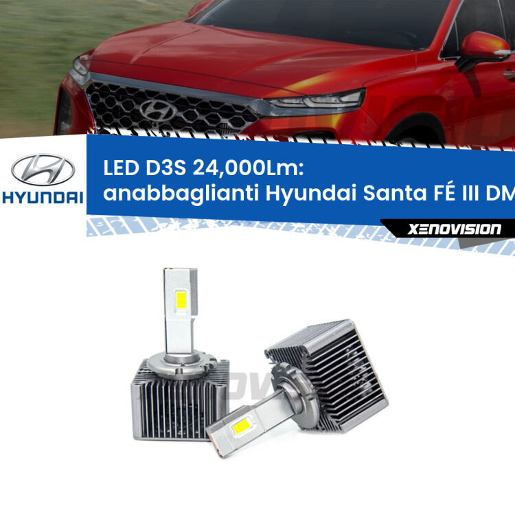 <strong>Kit trasformazione a LED per fari xenon di serie Hyundai Santa FÉ III</strong> DM 2012 - 2015. Lampade <strong>D3S</strong> Plug&Play no-errori 24.000Lumen da Xenovision.