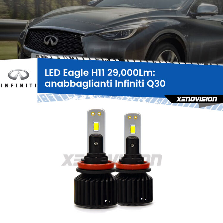 <strong>Kit anabbaglianti LED specifico per Infiniti Q30</strong>  2015 - 2019. Lampade <strong>H11</strong> Canbus da 29.000Lumen di luminosità modello Eagle Xenovision.