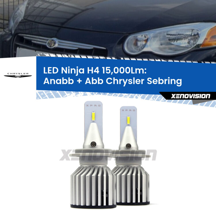 FINE SERIE: NO GARANZIA<strong>Kit anabbaglianti + abbaglianti LED per Chrysler Sebring</strong>  2001 - 2007. Lampade <strong>H4</strong> Canbus da 15.000Lumen di luminosità modello Ninja Xenovision.LIQUIDAZIONE FINE SERIE: VENDUTO SENZA GARANZIA