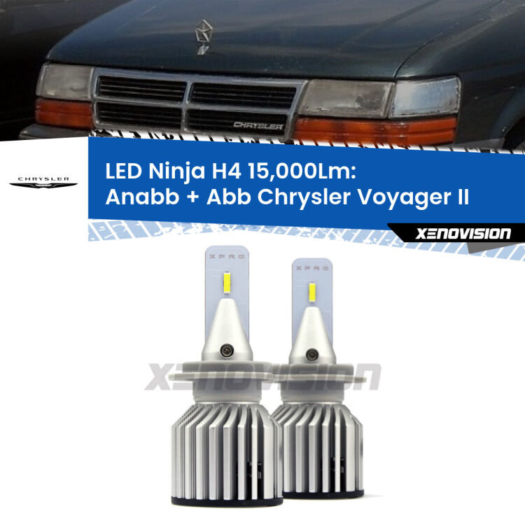 FINE SERIE: NO GARANZIA<strong>Kit anabbaglianti + abbaglianti LED per Chrysler Voyager II</strong>  1990 - 1995. Lampade <strong>H4</strong> Canbus da 15.000Lumen di luminosità modello Ninja Xenovision.LIQUIDAZIONE FINE SERIE: VENDUTO SENZA GARANZIA