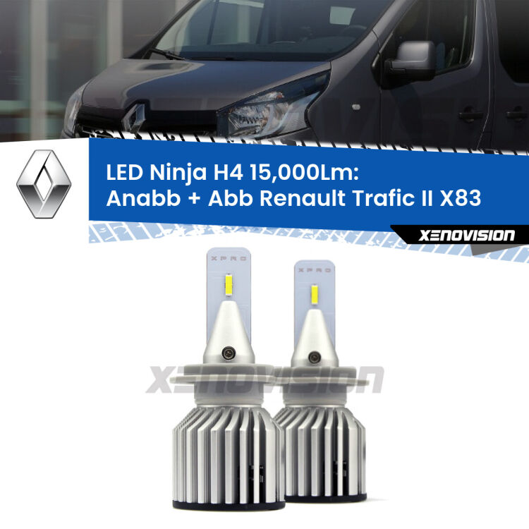 FINE SERIE: NO GARANZIA<strong>Kit anabbaglianti + abbaglianti LED per Renault Trafic II</strong> X83 2001 - 2013. Lampade <strong>H4</strong> Canbus da 15.000Lumen di luminosità modello Ninja Xenovision.LIQUIDAZIONE FINE SERIE: VENDUTO SENZA GARANZIA