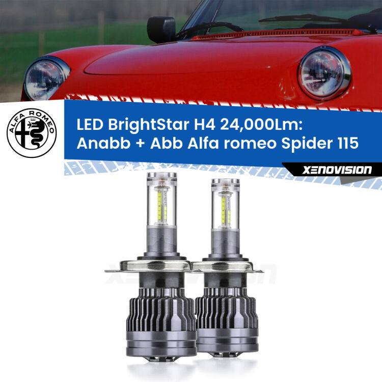 <strong>Kit Anabbaglianti LED per Alfa romeo Spider</strong> 115 1971 - 1993</strong>: 24.000Lumen, canbus, fatti per durare. Qualità Massima Garantita.