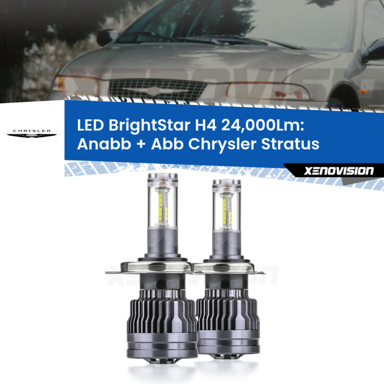 <strong>Kit Anabbaglianti LED per Chrysler Stratus</strong>  1995 - 2001</strong>: 24.000Lumen, canbus, fatti per durare. Qualità Massima Garantita.