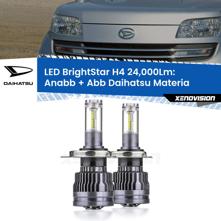 <strong>Kit Anabbaglianti LED per Daihatsu Materia</strong>  2006 in poi</strong>: 24.000Lumen, canbus, fatti per durare. Qualità Massima Garantita.