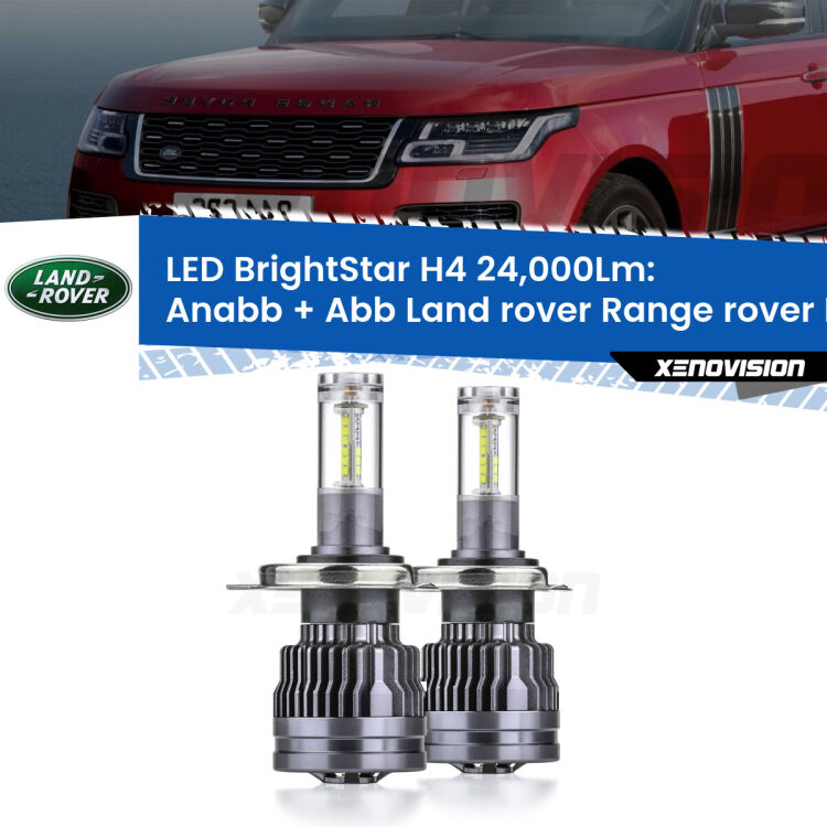 <strong>Kit Anabbaglianti LED per Land rover Range rover II</strong> P38A 1994 - 2002</strong>: 24.000Lumen, canbus, fatti per durare. Qualità Massima Garantita.