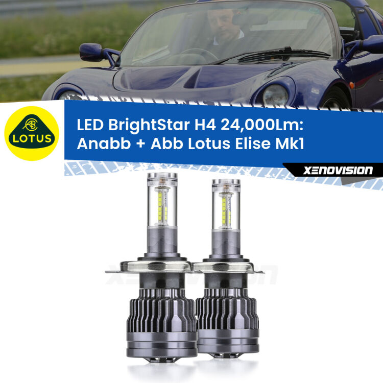 <strong>Kit Anabbaglianti LED per Lotus Elise</strong> Mk1 1996 - 2009</strong>: 24.000Lumen, canbus, fatti per durare. Qualità Massima Garantita.