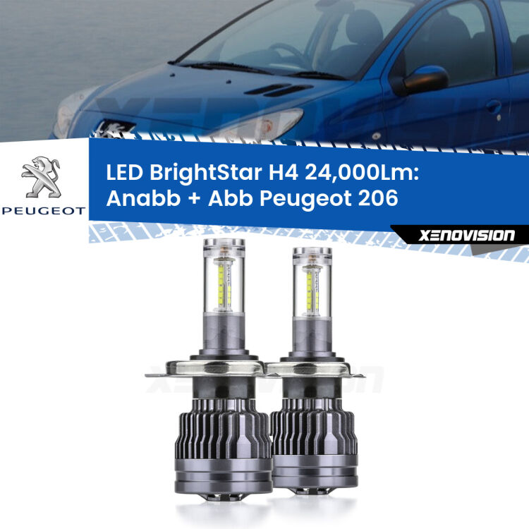 <strong>Kit Anabbaglianti LED per Peugeot 206</strong>  1998 - 2002</strong>: 24.000Lumen, canbus, fatti per durare. Qualità Massima Garantita.