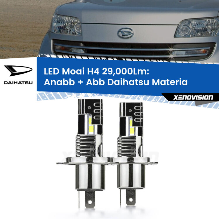 <strong>Kit Anabbaglianti LED per Daihatsu Materia</strong>  2006 in poi</strong>: 29.000Lumen, canbus, fatti per durare. Qualità Massima Garantita.