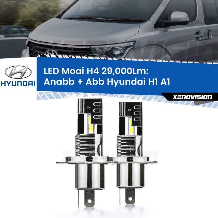 <strong>Kit Anabbaglianti LED per Hyundai H1</strong> A1 1997 - 2000</strong>: 29.000Lumen, canbus, fatti per durare. Qualità Massima Garantita.