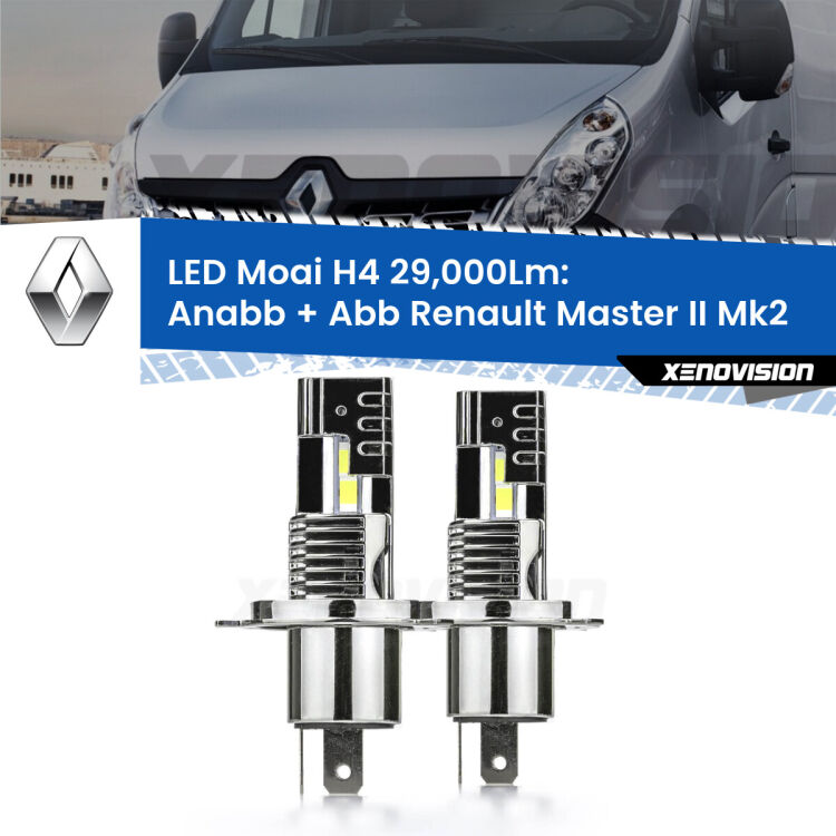 <strong>Kit Anabbaglianti LED per Renault Master II</strong> Mk2 a parabola singola</strong>: 29.000Lumen, canbus, fatti per durare. Qualità Massima Garantita.