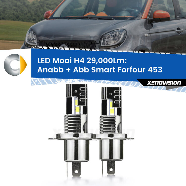 <strong>Kit Anabbaglianti LED per Smart Forfour</strong> 453 2014 in poi</strong>: 29.000Lumen, canbus, fatti per durare. Qualità Massima Garantita.