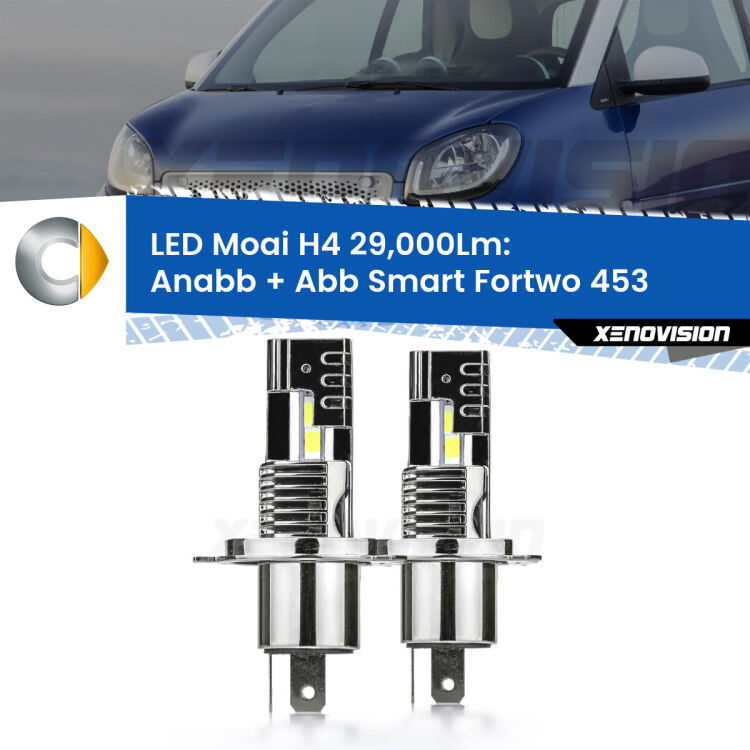 <strong>Kit Anabbaglianti LED per Smart Fortwo</strong> 453 2014 in poi</strong>: 29.000Lumen, canbus, fatti per durare. Qualità Massima Garantita.