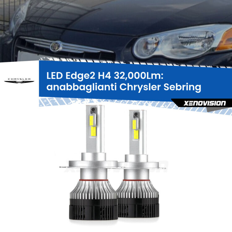 <p><strong>Kit anabbaglianti LED H4 per Chrysler Sebring</strong>  2001 - 2007. </strong>Potenza smisurata, taglio di luce perfetto. Super canbus. Qualità Massima.</p>