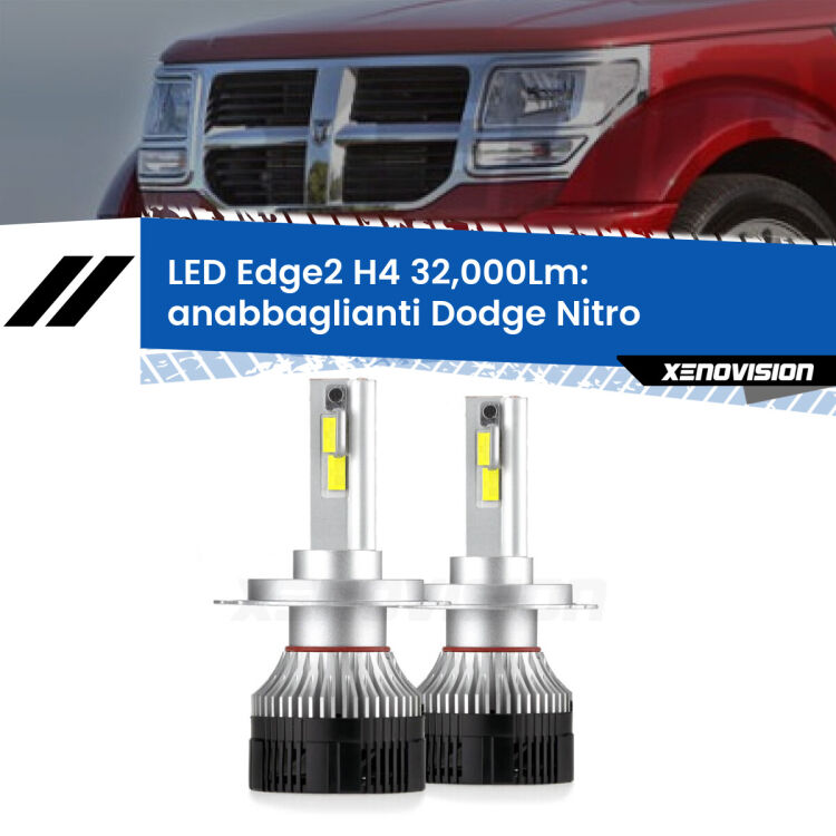 <p><strong>Kit anabbaglianti LED H4 per Dodge Nitro</strong>  2006 - 2012. </strong>Potenza smisurata, taglio di luce perfetto. Super canbus. Qualità Massima.</p>