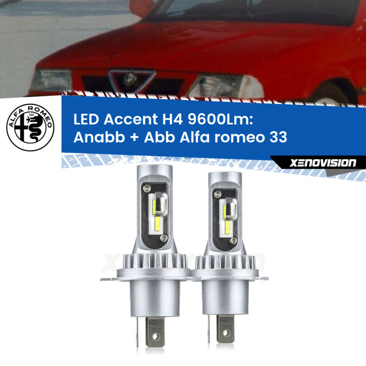 <strong>Kit LED per anabbaglianti + abbaglianti 33</strong>  1990 - 1994.</strong> Coppia lampade <strong>H4</strong> doppia intensità senza ventola e ultracompatte per installazioni in fari senza spazi.