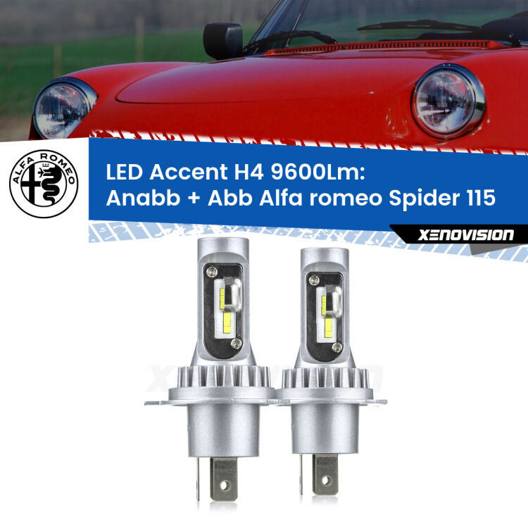 <strong>Kit LED per anabbaglianti + abbaglianti Spider</strong> 115 1971 - 1993.</strong> Coppia lampade <strong>H4</strong> doppia intensità senza ventola e ultracompatte per installazioni in fari senza spazi.