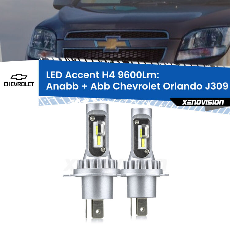 <strong>Kit LED per anabbaglianti + abbaglianti Orlando</strong> J309 2011 - 2019.</strong> Coppia lampade <strong>H4</strong> doppia intensità senza ventola e ultracompatte per installazioni in fari senza spazi.