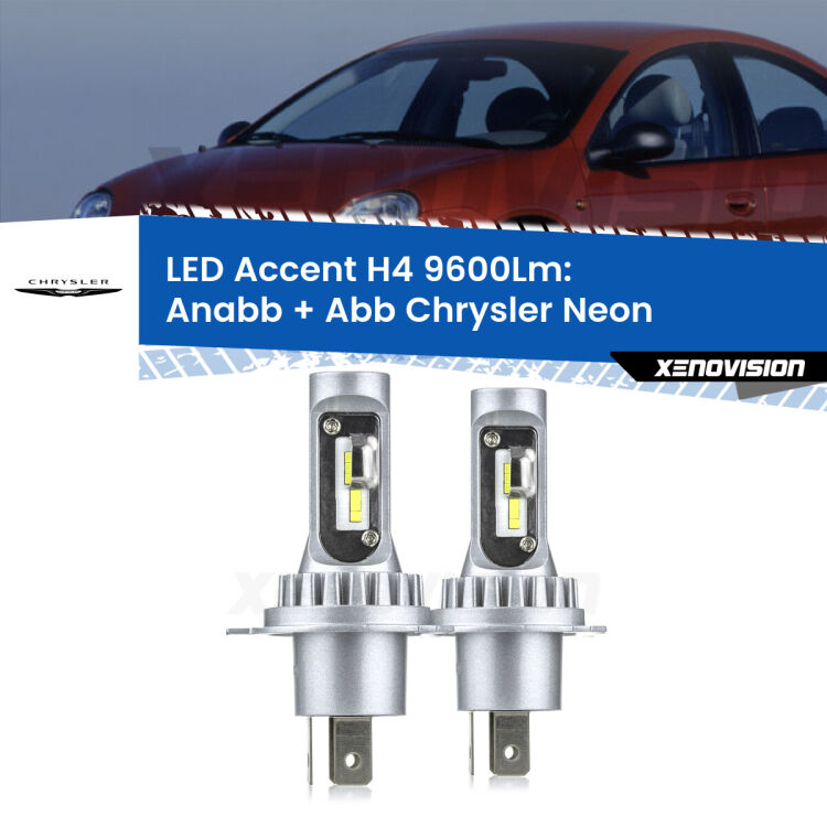 <strong>Kit LED per anabbaglianti + abbaglianti Neon</strong>  1994 - 1999.</strong> Coppia lampade <strong>H4</strong> doppia intensità senza ventola e ultracompatte per installazioni in fari senza spazi.