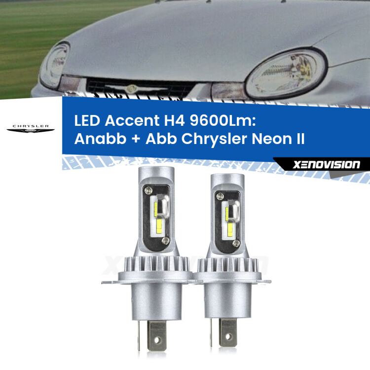 <strong>Kit LED per anabbaglianti + abbaglianti Neon II</strong>  1999 - 2006.</strong> Coppia lampade <strong>H4</strong> doppia intensità senza ventola e ultracompatte per installazioni in fari senza spazi.