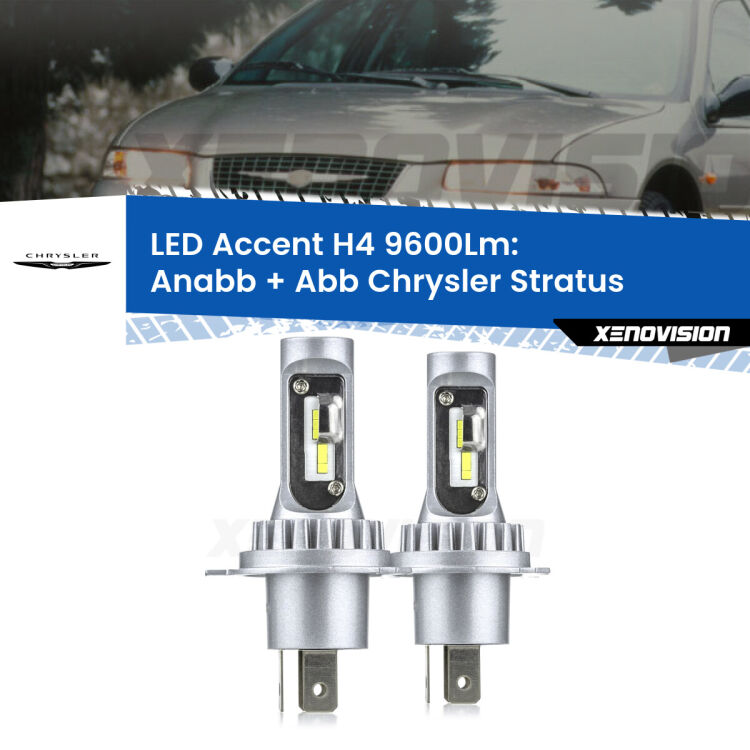 <strong>Kit LED per anabbaglianti + abbaglianti Stratus</strong>  1995 - 2001.</strong> Coppia lampade <strong>H4</strong> doppia intensità senza ventola e ultracompatte per installazioni in fari senza spazi.