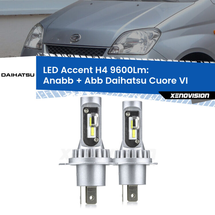 <strong>Kit LED per anabbaglianti + abbaglianti Cuore VI</strong>  2003 - 2007.</strong> Coppia lampade <strong>H4</strong> doppia intensità senza ventola e ultracompatte per installazioni in fari senza spazi.