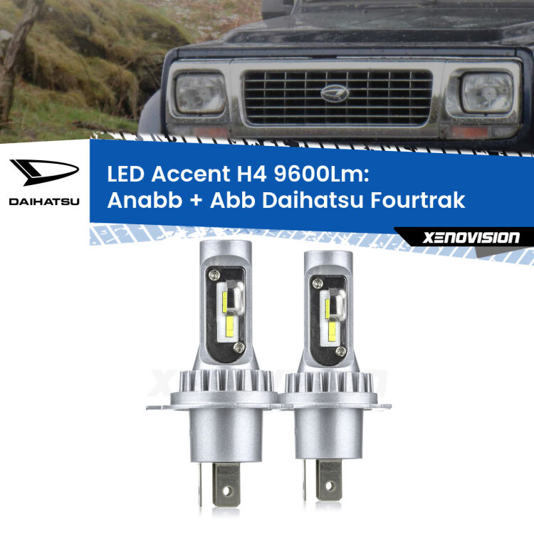 <strong>Kit LED per anabbaglianti + abbaglianti Fourtrak</strong>  1985 - 1998.</strong> Coppia lampade <strong>H4</strong> doppia intensità senza ventola e ultracompatte per installazioni in fari senza spazi.