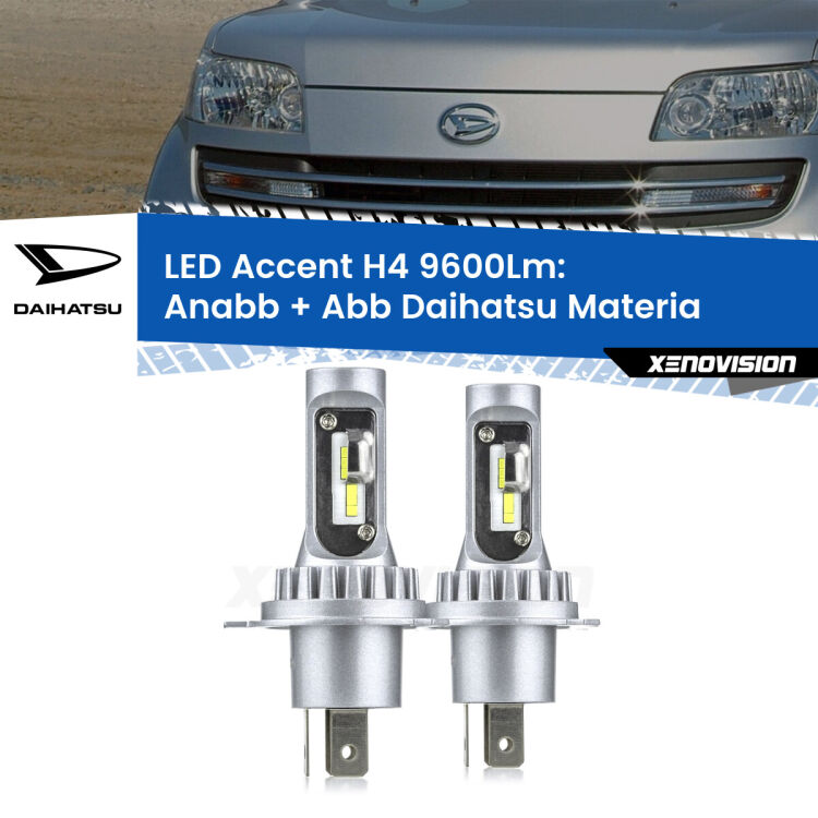 <strong>Kit LED per anabbaglianti + abbaglianti Materia</strong>  2006 in poi.</strong> Coppia lampade <strong>H4</strong> doppia intensità senza ventola e ultracompatte per installazioni in fari senza spazi.