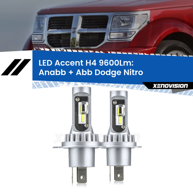 <strong>Kit LED per anabbaglianti + abbaglianti Nitro</strong>  2006 - 2012.</strong> Coppia lampade <strong>H4</strong> doppia intensità senza ventola e ultracompatte per installazioni in fari senza spazi.