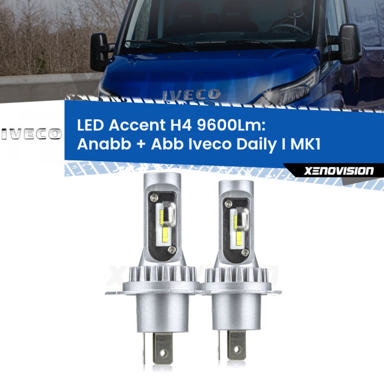 <strong>Kit LED per anabbaglianti + abbaglianti Daily I</strong> MK1 1978 - 1999.</strong> Coppia lampade <strong>H4</strong> doppia intensità senza ventola e ultracompatte per installazioni in fari senza spazi.