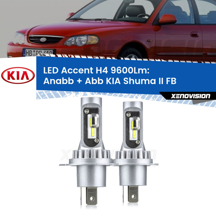 <strong>Kit LED per anabbaglianti + abbaglianti Shuma II</strong> FB 2001 - 2004.</strong> Coppia lampade <strong>H4</strong> doppia intensità senza ventola e ultracompatte per installazioni in fari senza spazi.