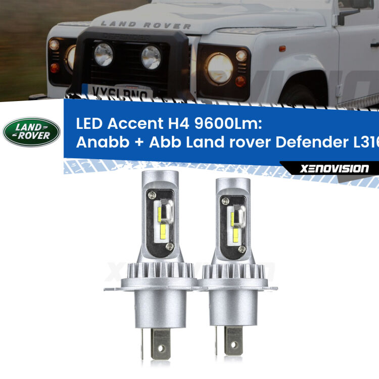 <strong>Kit LED per anabbaglianti + abbaglianti Defender</strong> L316 1998 - 2016.</strong> Coppia lampade <strong>H4</strong> doppia intensità senza ventola e ultracompatte per installazioni in fari senza spazi.