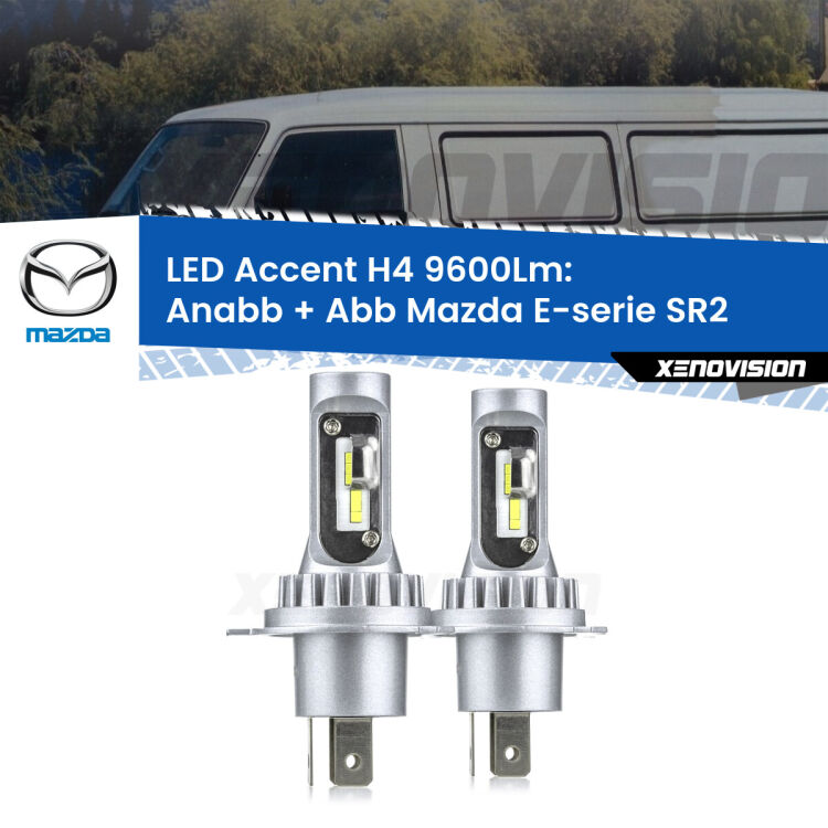 <strong>Kit LED per anabbaglianti + abbaglianti E-serie</strong> SR2 1985 - 2003.</strong> Coppia lampade <strong>H4</strong> doppia intensità senza ventola e ultracompatte per installazioni in fari senza spazi.