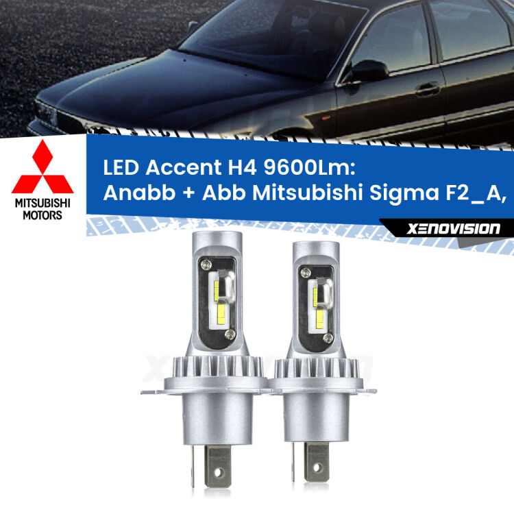 <strong>Kit LED per anabbaglianti + abbaglianti Sigma</strong> F2_A, F1_A 1990 - 1996.</strong> Coppia lampade <strong>H4</strong> doppia intensità senza ventola e ultracompatte per installazioni in fari senza spazi.