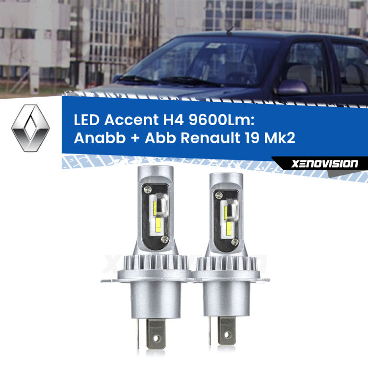 <strong>Kit LED per anabbaglianti + abbaglianti 19</strong> Mk2 1992 - 1995.</strong> Coppia lampade <strong>H4</strong> doppia intensità senza ventola e ultracompatte per installazioni in fari senza spazi.