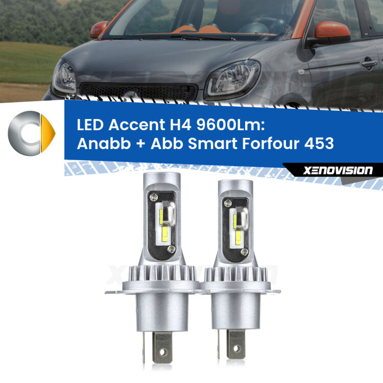 <strong>Kit LED per anabbaglianti + abbaglianti Forfour</strong> 453 2014 in poi.</strong> Coppia lampade <strong>H4</strong> doppia intensità senza ventola e ultracompatte per installazioni in fari senza spazi.