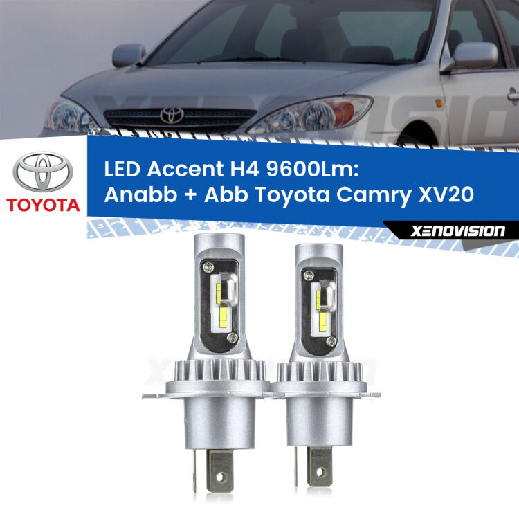 <strong>Kit LED per anabbaglianti + abbaglianti Camry</strong> XV20 1996 - 1999.</strong> Coppia lampade <strong>H4</strong> doppia intensità senza ventola e ultracompatte per installazioni in fari senza spazi.