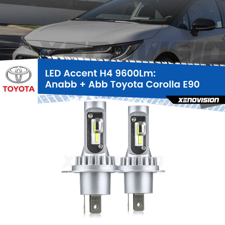 <strong>Kit LED per anabbaglianti + abbaglianti Corolla</strong> E90 1987 - 1993.</strong> Coppia lampade <strong>H4</strong> doppia intensità senza ventola e ultracompatte per installazioni in fari senza spazi.