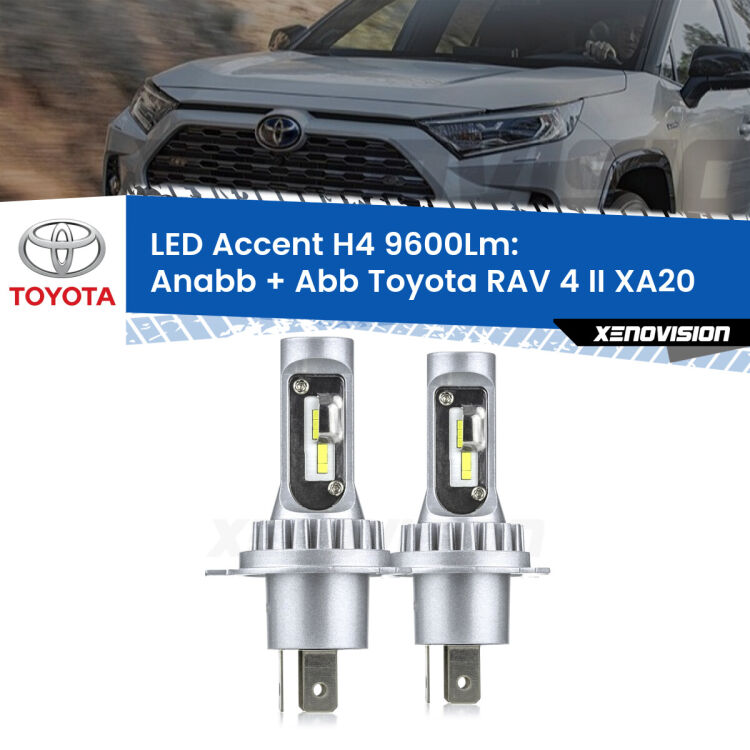 <strong>Kit LED per anabbaglianti + abbaglianti RAV 4 II</strong> XA20 2000 - 2005.</strong> Coppia lampade <strong>H4</strong> doppia intensità senza ventola e ultracompatte per installazioni in fari senza spazi.