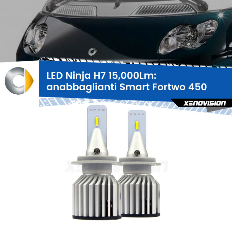 FINE SERIE: NO GARANZIA<strong>Kit anabbaglianti LED specifico per Smart Fortwo</strong> 450 2004 - 2007. Lampade <strong>H7</strong> Canbus da 15.000Lumen di luminosità modello Ninja Xenovision.