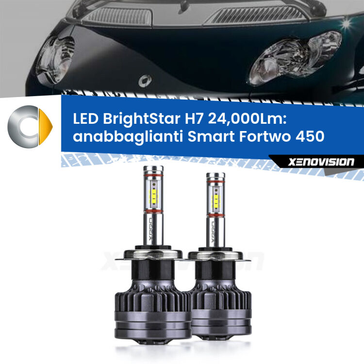 <strong>Kit LED anabbaglianti per Smart Fortwo</strong> 450 2004 - 2007. </strong>Include due lampade Canbus H7 Brightstar da 24,000 Lumen. Qualità Massima.