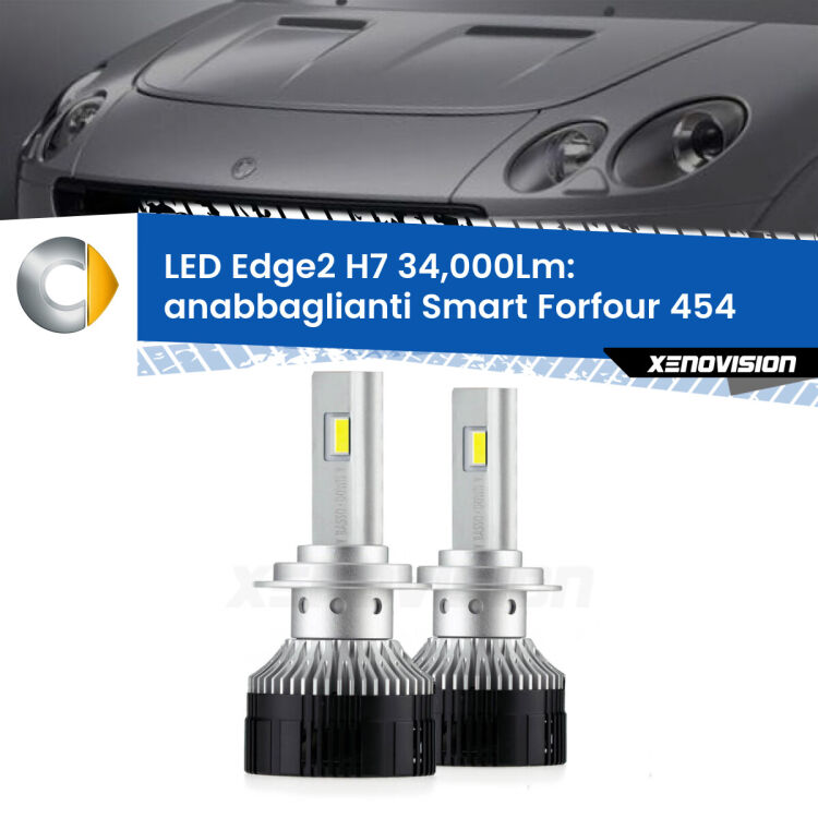 <strong>Kit anabbaglianti LED per Smart Forfour</strong> 454 2004 - 2006.</strong>.Coppia lampade <strong>H7</strong> modello Edge v3.0 di Xenovision.