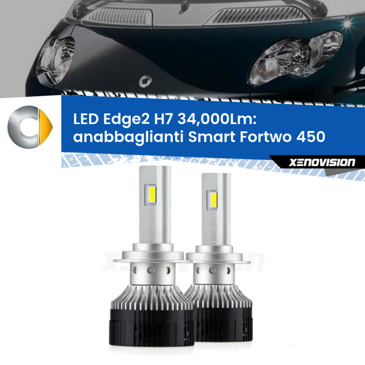 <strong>Kit anabbaglianti LED per Smart Fortwo</strong> 450 2004 - 2007.</strong>.Coppia lampade <strong>H7</strong> modello Edge v3.0 di Xenovision.