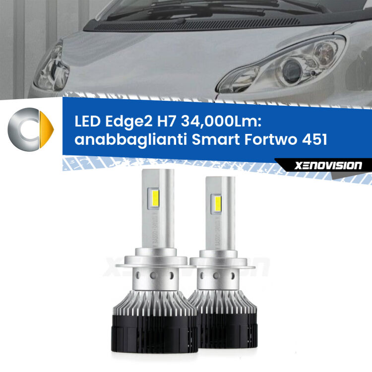 <strong>Kit anabbaglianti LED per Smart Fortwo</strong> 451 2007 - 2014.</strong>.Coppia lampade <strong>H7</strong> modello Edge v3.0 di Xenovision.