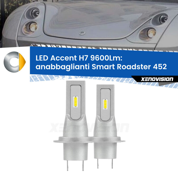 <strong>Kit LED Anabbaglianti per Smart Roadster</strong> 452 2003 - 2005.</strong> Coppia lampade <strong>H7</strong> senza ventola e ultracompatte per installazioni in fari senza spazi.