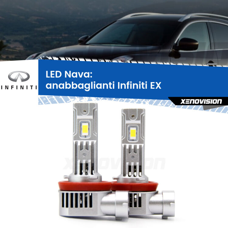 <strong>Anabbaglianti LED no-spie per Infiniti EX</strong>  2008 in poi. Coppia lampade <strong>H11</strong>/H9/H8/H16(JP) modello Nava canbus, raffreddate a ventola.