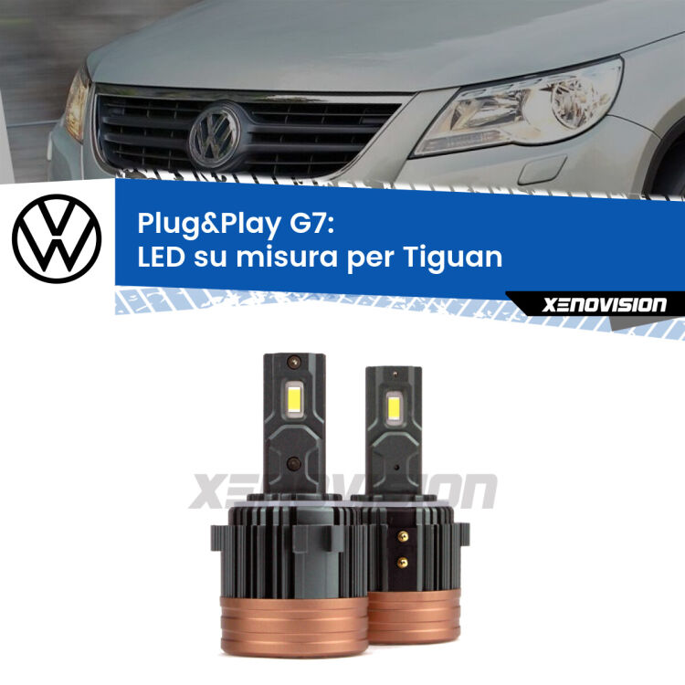 <strong>Kit Anabbaglianti VW Tiguan </strong>: domina la strada, senza rivali. Il kit Led <strong>#1 in Luminosità</strong> sul mercato. Qualità Massima. Include due lampade LED Eagle H7, eventuali accessori non inclusi.