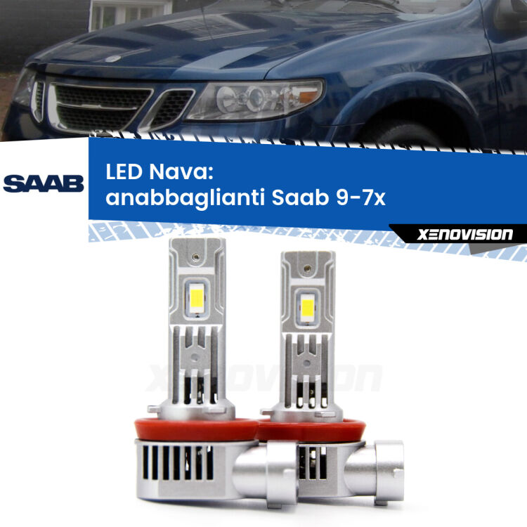 <strong>Anabbaglianti LED no-spie per Saab 9-7x</strong>  2004 - 2008. Coppia lampade <strong>H11</strong>/H9/H8/H16(JP) modello Nava canbus, raffreddate a ventola.